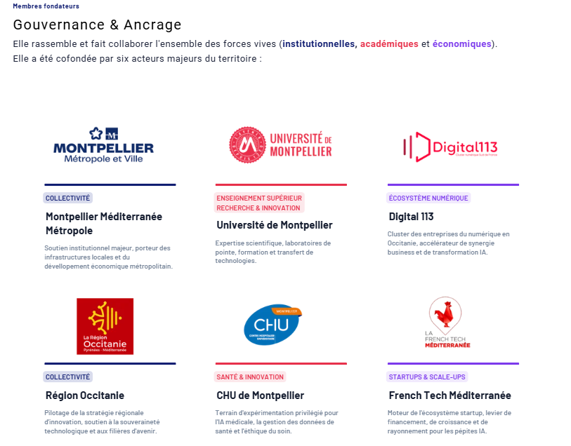 Gouvernance et ancrage